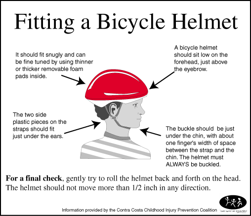 Safety Equipment - Bicycle Alliance of Minnesota