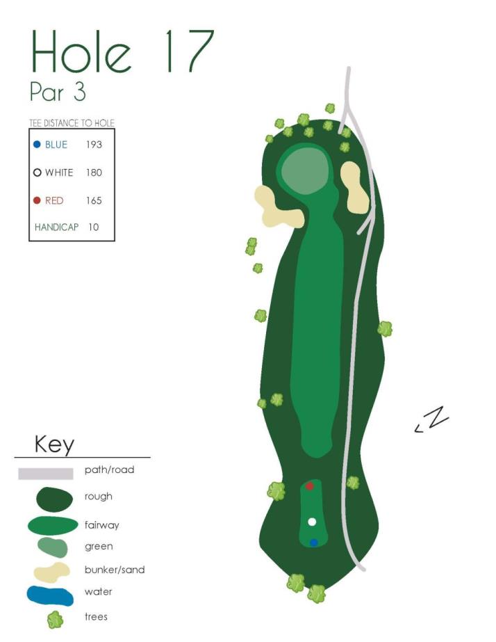 Hole 17