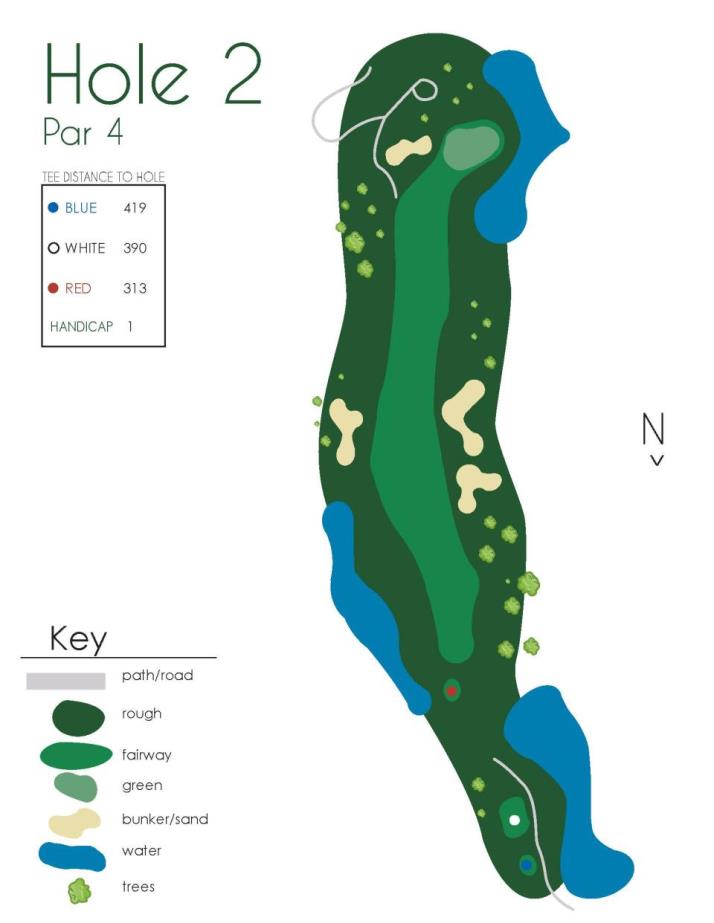 Hole 2